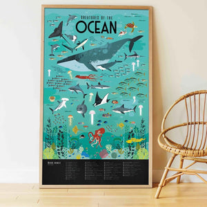 
                
                    Load image into Gallery viewer, Giant Activity Sticker Poster - Oceans with 59 Repositionable Stickers by Poppik
                
            