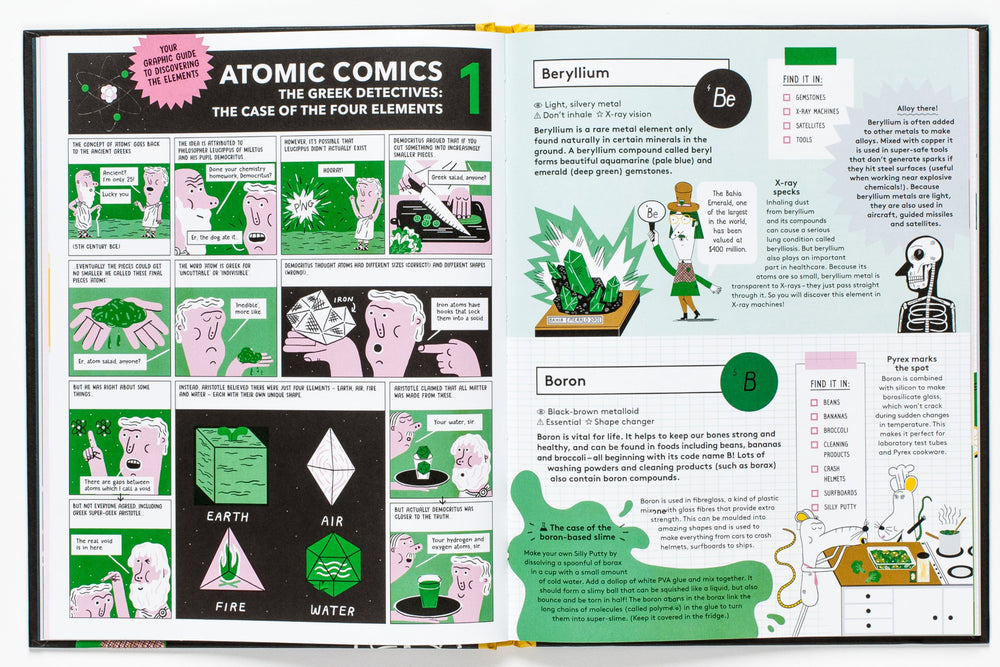 The Element in the Room - Investigating the Atomic Ingredients that Make Up Your Home